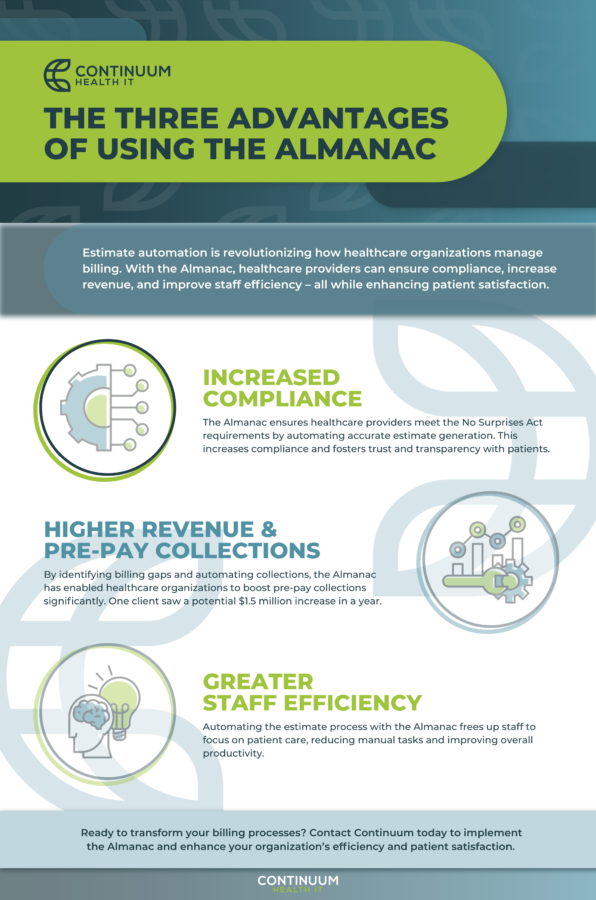 The Three Advantages of Using The Almanac Infographic